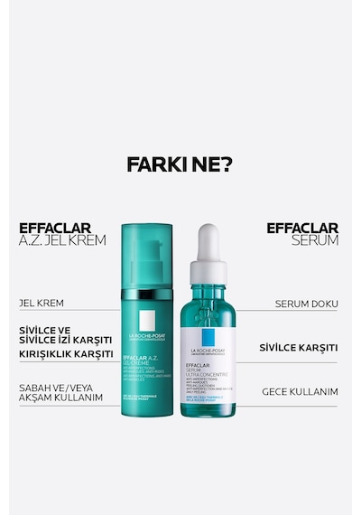 Effaclar A.z. %10 Azelaik Asit İçeren Sivilce & Sivilce İzi &   Jel Krem 40ml