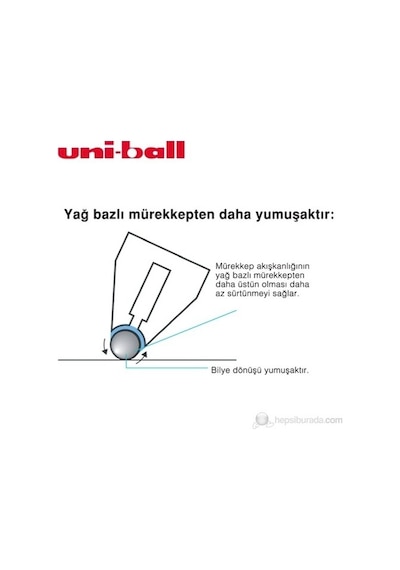 Uni Sx-210 Jetstream Roller Siyah Çok Renkli