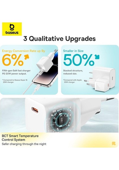 Baseus  Mini 1c 20w Ab Gan5 Hızlı Şarj Cihazı Siyah
