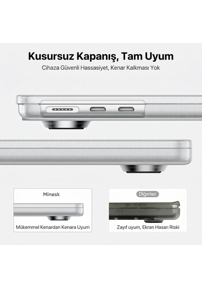 Macbook Air M5/m4/m3/m2 13.6 İnç İle Uyumlu Mat Kılıf Köşe Korumalı Ve Şeffaf Çizgi Detaylı Tasarım 2026/2025/2024/2023/2022 A3449 - A3240 - A3113 - A2681 Şeffaf Belirtilmemiş