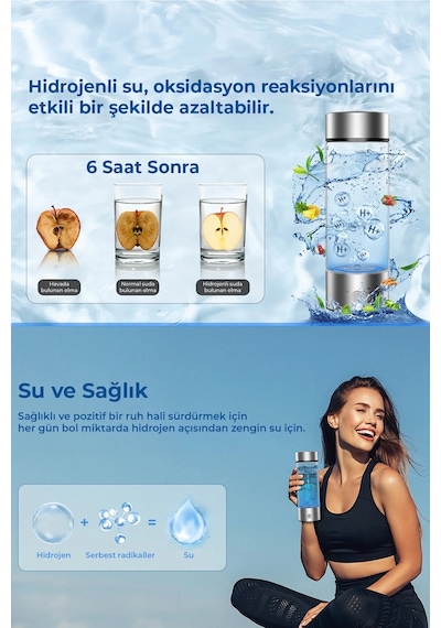 Taşınabilir Hidrojenli Su Üretici Cihazı | Şarj Edilebilir & Spe/pem Teknolojili Şeffaf