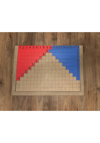 Montessori Şerit Toplama Tablası