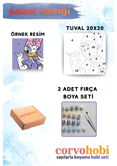 Sayılarla Boyama 20x20 Cm Tuval Seti Fırça Boya Dahil Çıtaya Gerili - Baloncu Snoopy