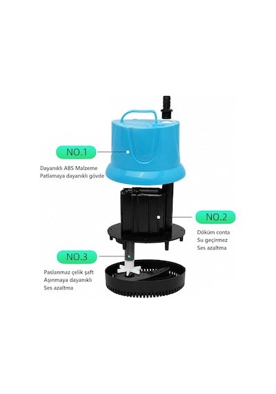 Powermaster Pm-37798 2800l/h 45w Dalgıç Akvaryum Sessiz Su Pompası