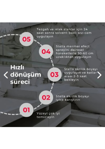 Stella Su Bazlı Saf Akrilik Boya Beyaz 500 Ml