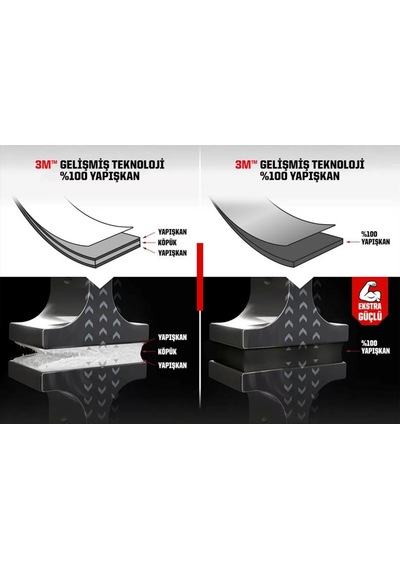 Şeffaf Montaj Bandı 19mm X 1,5m