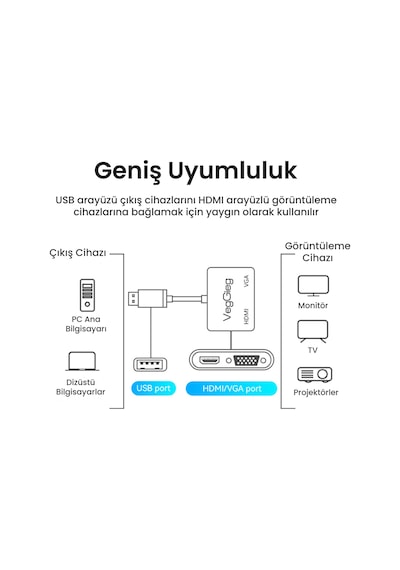 Veggieg Usb-a To 4k 30hz Hdmı Ve 1080p 60hz Vga Görüntü Çevirici Kablo