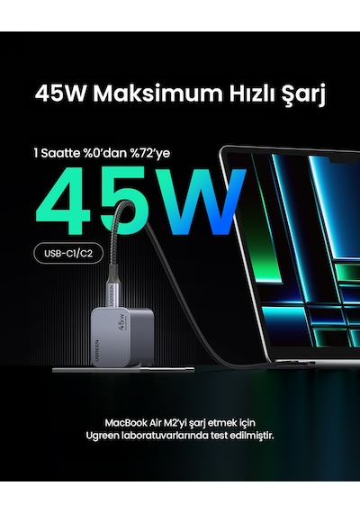 Ugreen Nexode Pro 45w Gan Hızlı Şarj Cihazı Usb-c Qc Pd 2xusb-c, Uzay Grisi, 35008