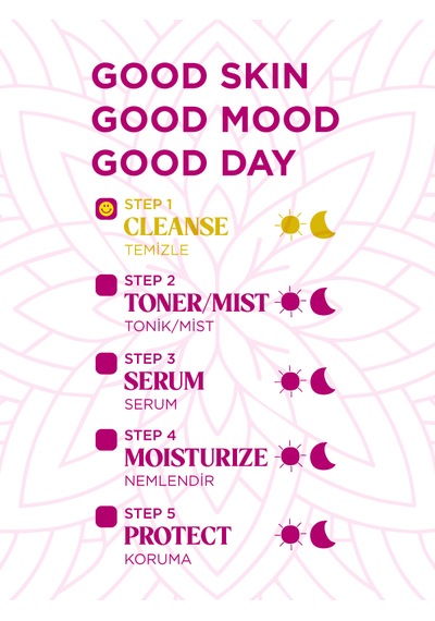 Beauty Squad Clean Your Past Jelly Akne Karşıtı Arındırıcı Yüz Temizleme Jeli 350 ML