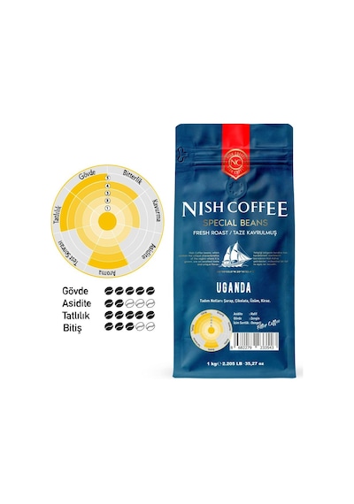 Nish Filtre Kahve Uganda Bugisu 1 KG