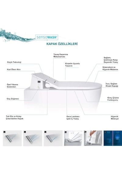 Duravit Klozet Seti Akıllı Sensowash Slim Me By Starck Asma 63100