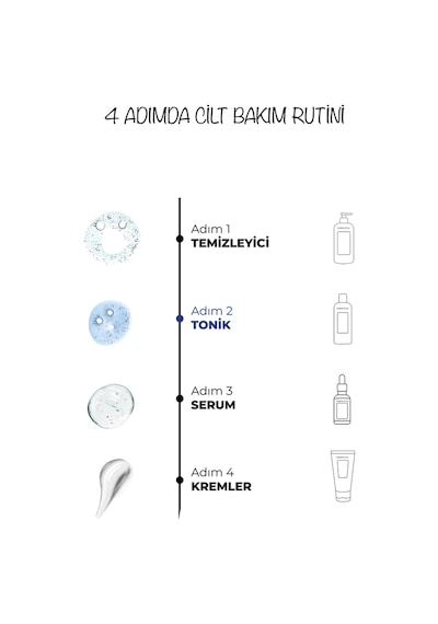 Dermoend Gözenek Sıkılaştırıcı Arındırıcı Tonik + Yüz Temizleme Pedi Hediye