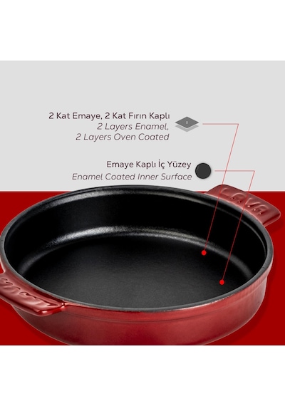 Lava Döküm Yuvarlak Güveç Kabı Döküm Demir Yekpare Çift Kulplu Çap Ø 17cm.-bordo Bordo