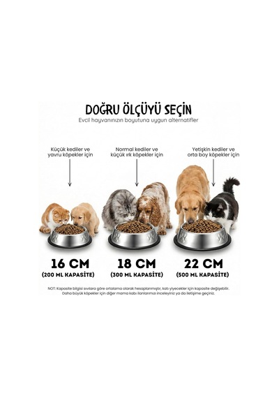 Paslanmaz Çelik Kedi Köpek Mama Ve Su Kabı 22 Cm - Kaydırmaz Kauçuk Tabanlı - Yaş Ve Kuru Mama İçin Uygun - Bulaşık Makinesinde Yıkanabilir - 500 Ml Kapasiteli