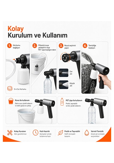 Katlanabilir Kablosuz Basınçlı Araç Yıkama Makinesi 1 Adet