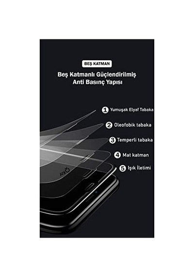 İletişim A32 İle Uyumlu Tam Kaplayan Mat Seramik Nano Esnek Ekran Koruyucu Cam Sku: Zeusb0b678ys8c