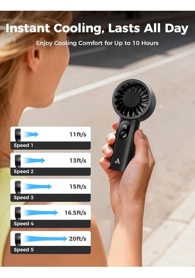 Güçlü Taşınabilir Fan, Güçlü El Fan, Usb Şarj Edilebilir 10h Maksimum Soğutma Süresi , Mini Ki