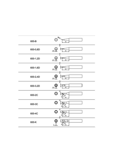 Bakon BK90 0.2mm Havya Ucu 600-LB - 1Adet