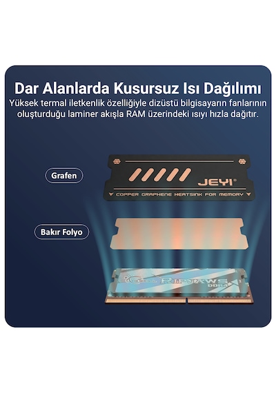 Jeyı Nb-cg Bakır-grafen Dizüstü Laptop Ram Soğutucu Ddr3 / Ddr4 / Ddr5 Sodımm Ram Heatsink
