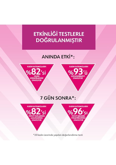 Eveline Slim Extreme 4D Scalpel Ekspres İncelten Gece Kremi 250 ML
