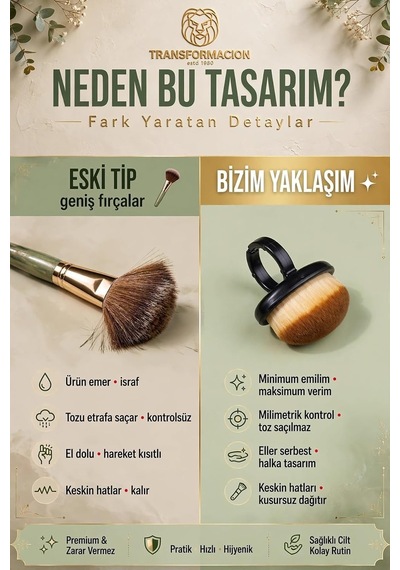Tr 2li Mini Yüzük Makyaj Fırçası Seti Kapatıcı Pudra Aydınlatıcı Dağıtma Fırçası 723740