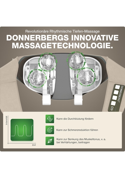 Donnerberg Proneck Boyun Masajı Kablosuz, Shiatsu Ve Derin Masaj