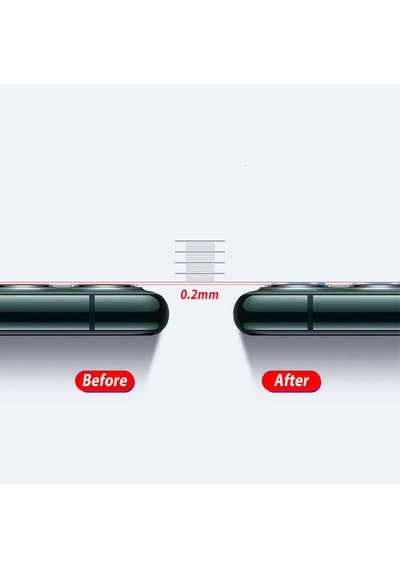 Xiaomi Mi 11 Lite Full Kamera Camı Lens Koruyucu