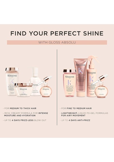 Gloss Absolu - Bain Créme Kalın Ve Elektriklenmeye Eğilimli Saçlar İçin Şampuan 80ml