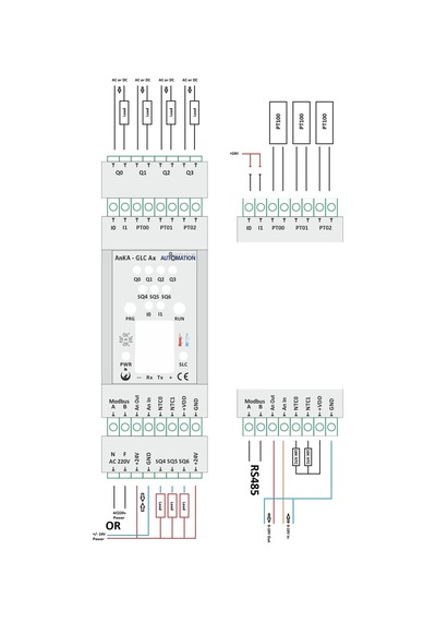Anka Glc-ax ,ray Tip 220vac/24vdc 2d1a5ts/4r3s1a Plc Cpu Modül