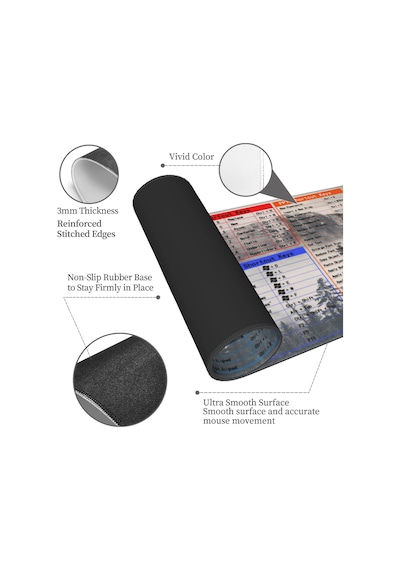 Tr Excel Word Power Point Kısa Kesim Kısayollar Tuşlar Bilgisayar Komut İstemi Dağ Mouse Pad Oyun Klavyesi Mousepad
