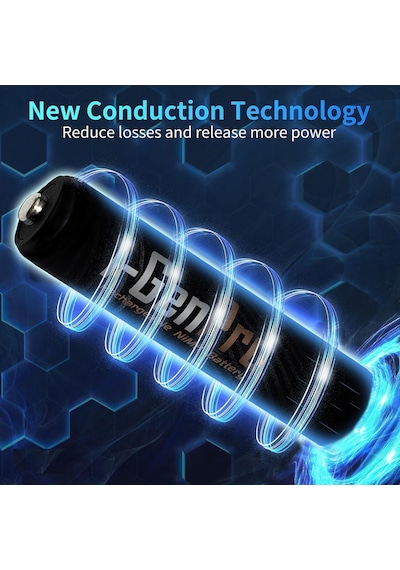 Pro P102 2 Adet Aaa 1100 Mah Şarj Edilebilir İnce Kalem Pil 1.2v Ni-mh Şarjlı Pil
