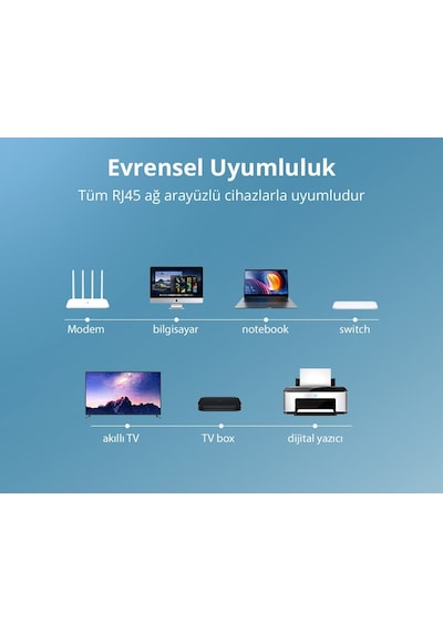 Ugreen Cat6 Saf Bakır Metal Konnektör Ethernet Kablosu Siyah 10 Metre, 50196
