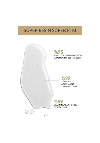 Ornate Karınca Yumurtası Yağlı Tüy Azaltıcı Ve Tüy Serum 30 ML