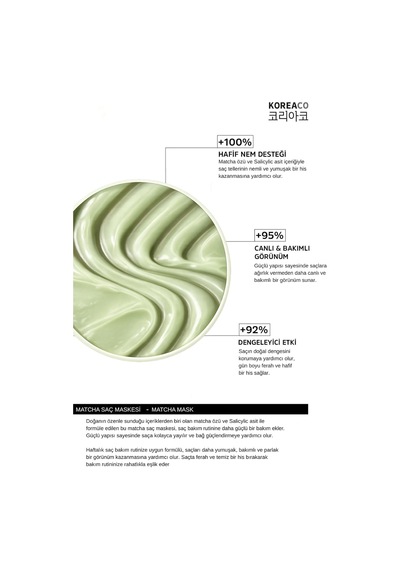 Matcha Therapy Mucize Saç Maskesi Güçlendirici Parlaklık Verici İpeksi Yumuşaklık 200 Ml 18193655