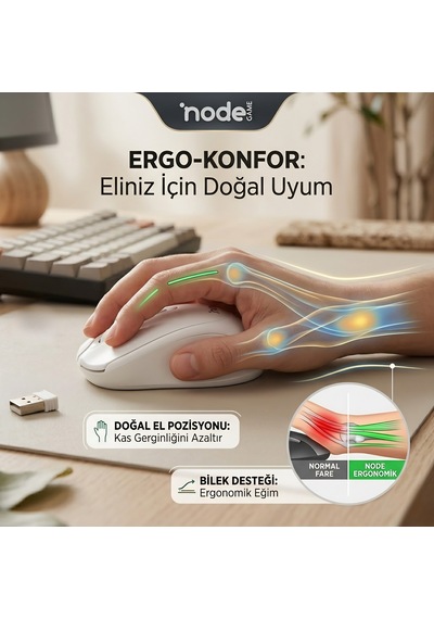 Beyaz Kablosuz Ofis Mouse 2.4g Optik Lens Güç Tasarruf Modlu Tak Çalıştır 10 Metre Menzil Diğer