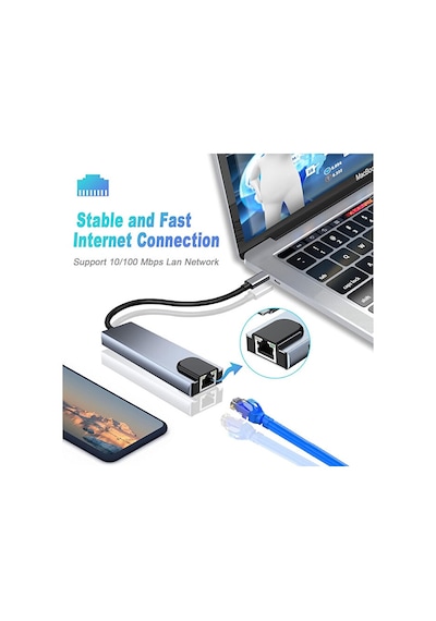 5in1 Type C To 4k Hdmı Çevirici 2xusb 3.0 Çoklayıcı 100w Pd Rj45