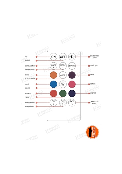 4'lü Uzaktan Kumandalı Şarjlı Mini Led Işık/çakar Led/drone Işığı/anti Çarpışma Uyarı Işığı