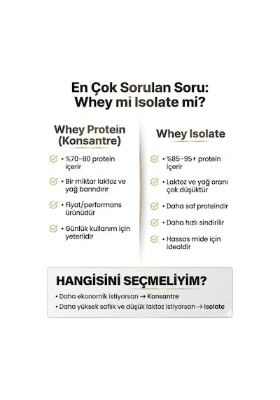 Whey Protein 400 G Çikolata