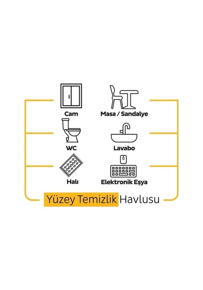 Sleepy Easy Clean Arap Sabunlu Yüzey Temizlik Havlusu 100'lü X 12 Adet Diğer