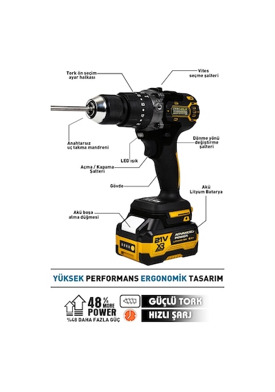 Assur Asr144 21v 2.0ah Darbeli Şarjlı Matkap Akülü Vidalama Siyah