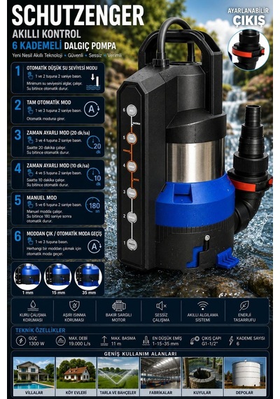 1150fc Akıllı Kontrollü Kirli Temiz Su Dalgıç Pompa 1-15-35 Mm Ayarlanır Emiş 6 Kademeli Çalışma 1300w