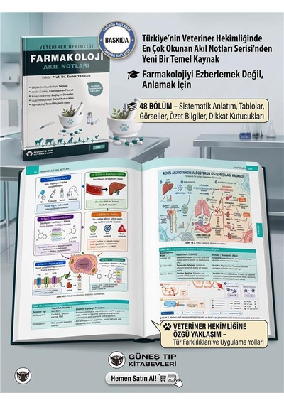 Veteriner Hekimliği Farmakoloji Akıl Notları