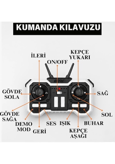 Metal Başlıklı Buharlı 1:18 Ölçekli Uzaktan Kumandalı 10 Fonksiyonlu 2.4 Ghz Oyuncak Ekskavatör Beyaz