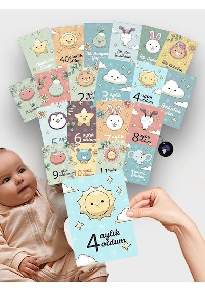 Postermanya Pster21288 Bebek Aylık Fotoğraf Çekimleri, Bebek Aylık Anı Hatıra Kartları, Yeni Doğan Hoşgeldin Çok Renkli