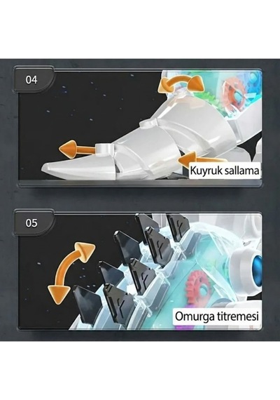 Vardem Oyuncak K-1 Gear Şeffaf Gövdeli Işıklı Sesli Yürüyen T-rex Robot Dinozor Beyaz Çok Renkli