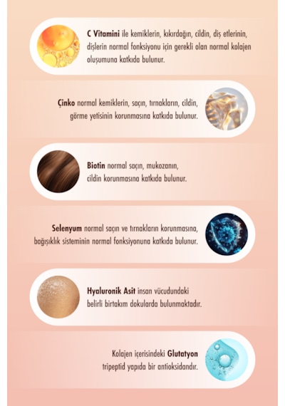Proteinocn Tip I_II_III Collagen Kolajen Ahududu 6 Vitamin İlaveli 250 G