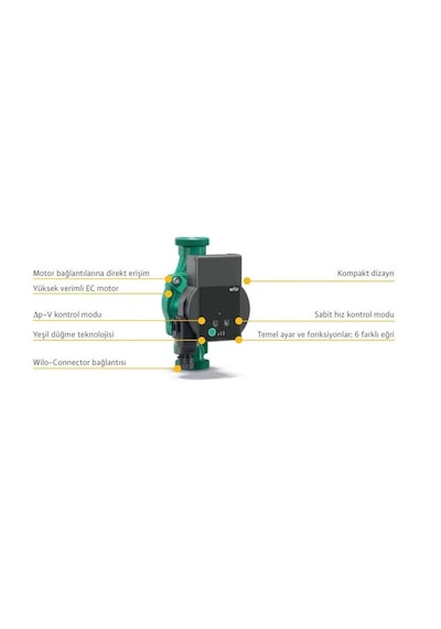 Wilo Atmoc Pico 30 1-6-180Mm Frekans Konvertörlü Sirkülasyon Pomp