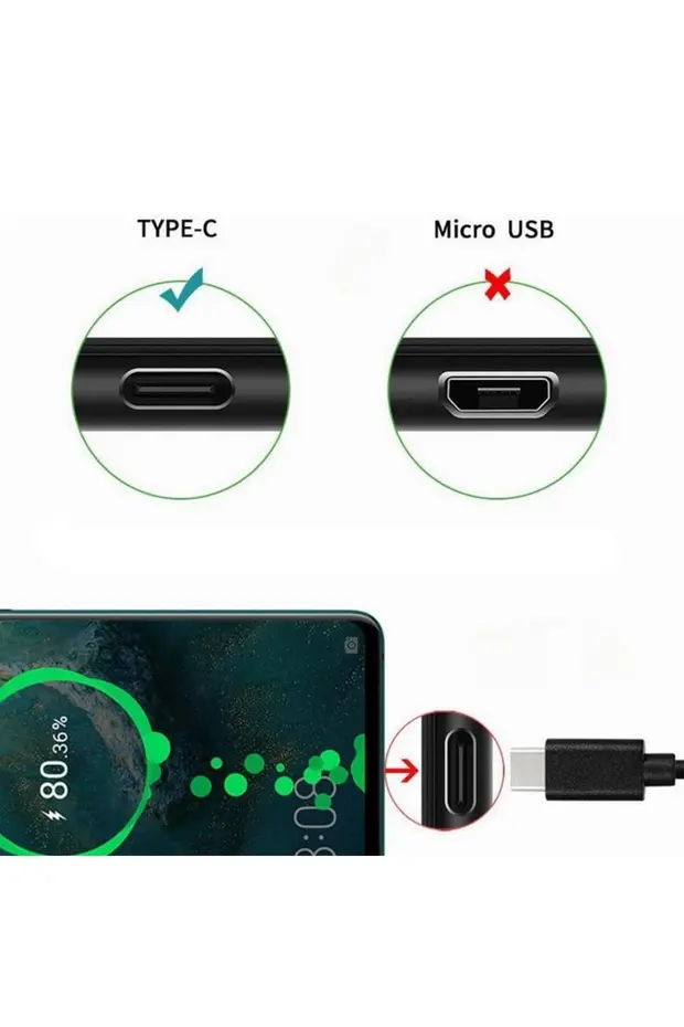 Type-c 10 Gbit/s Usb-c Tip C-usb 3.0 Soket Otg & Dc 5 V Güç Dönüştürücü Tablet Telefon İçin Tak Çalıştır