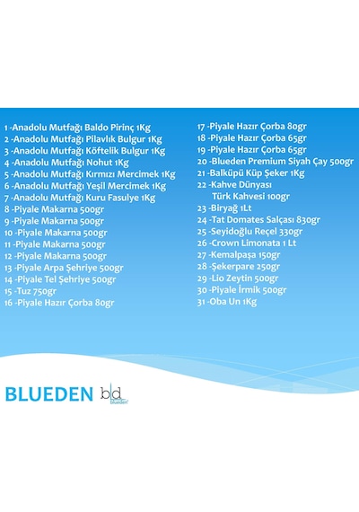 Blueden Kurban Kumanya Yardım Erzak Kolisi 31 Parça 1 Nolu Paket