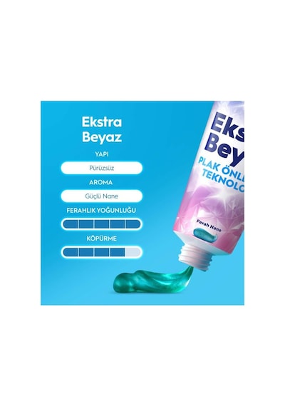 Oral-b Complete Ekstra Beyaz 75 Ml Diş Macunu Çinko İçerikli Plak Önleyici Ferah Nane